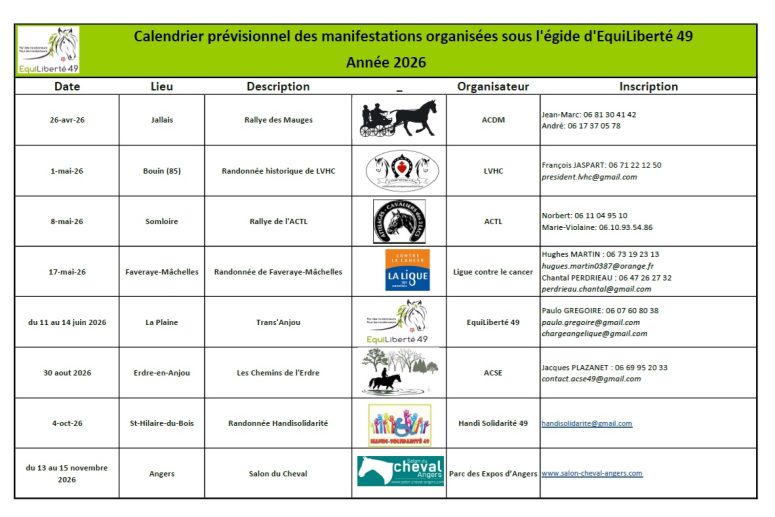 manifestations equiliberte26