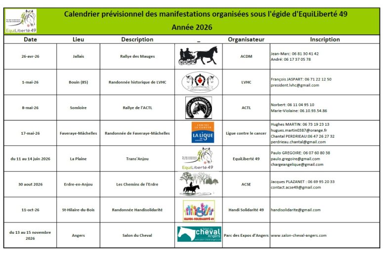 manifestations equiliberte26